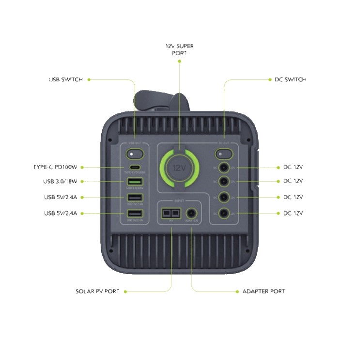 Buy Goui beast portable outdoor power supply, 600w, g-pb600-k – black in Saudi Arabia