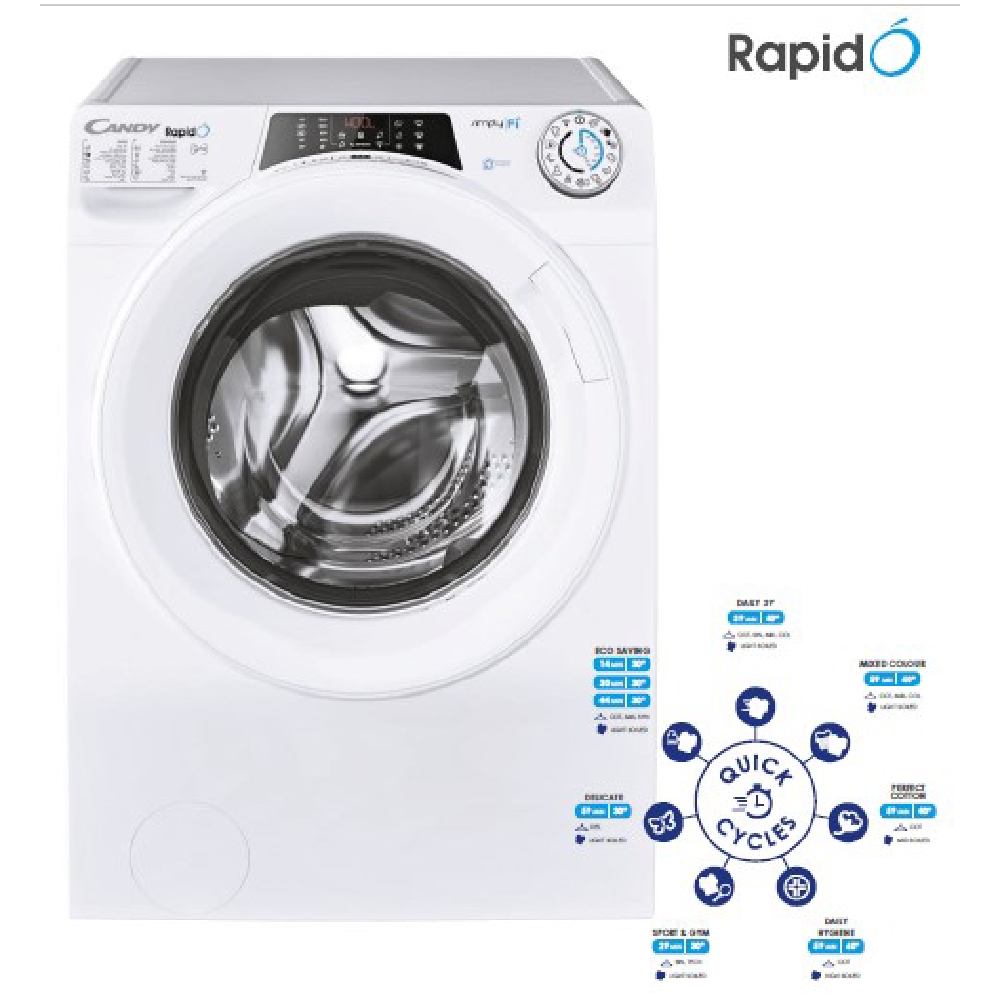 Buy Candy 9kg front load washing machine (ro1294dxh5z-19) white in Saudi Arabia