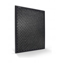 Philips 1000 Series Nano Protect Air Filter (FY1413/30)