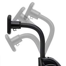 Optimal Viewing from Any Angle