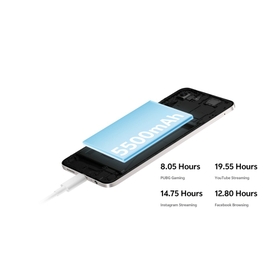 Long-Lasting Battery Faster Charging