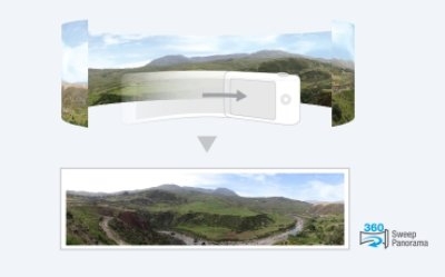360˚ Sweep Panorama