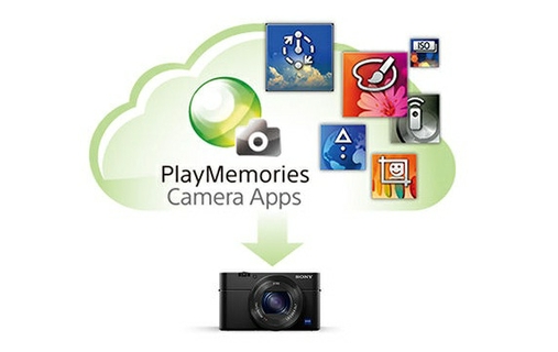 PlayMemories Camera Apps 
