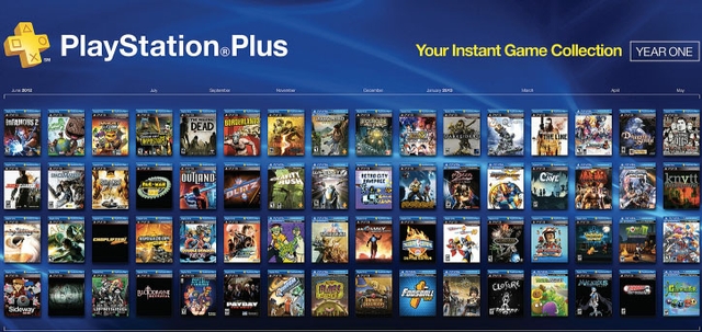 playstation 4 exclusive games