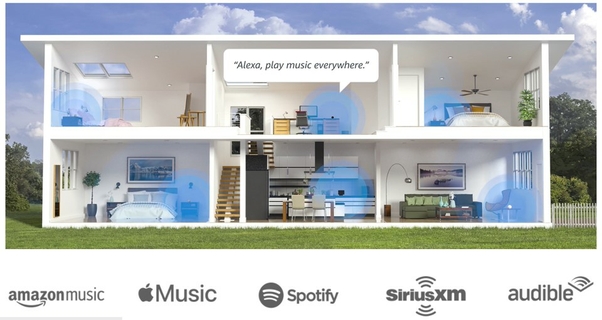 More music in more rooms