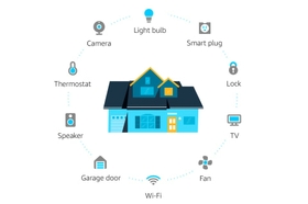 Voice control your home