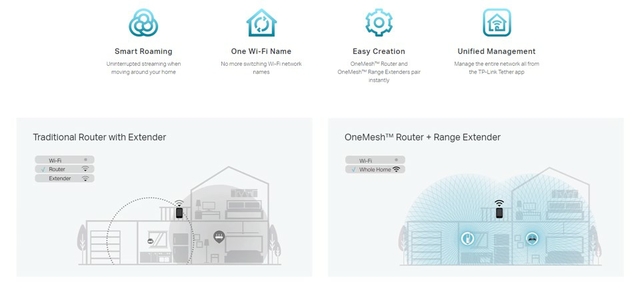 TP-Link OneMesh: Optimize for Smoothest WiFi Experience