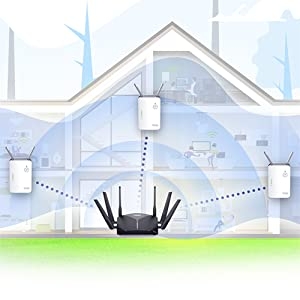 تغطية كاملة لشبكة Wi-Fi.