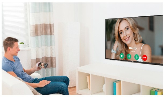 Smart Share