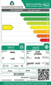 Energy Efficiency