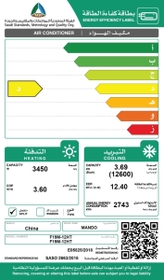 Energy Efficiency