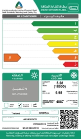 Energy Efficiency