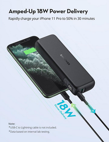 Incredible Charging Speed