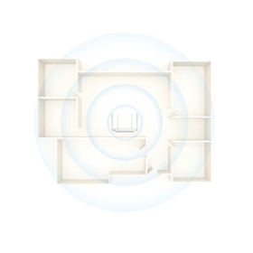 Dual-band integration enables smart switching