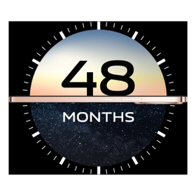 A Sunny Combo of Eye Comfort & Clarity