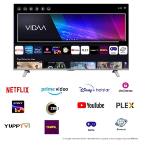 Smart TV Features