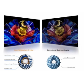 إعادة تصور الألوان، وإطلاق العنان للتألق