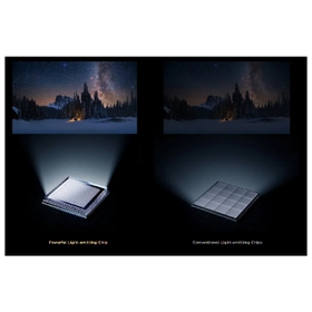 إتقان الضوء والظلام، والتقاط التفاصيل المعقدة