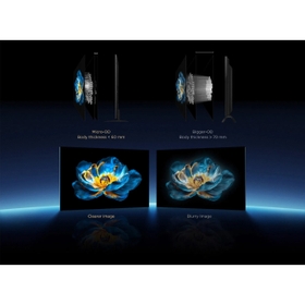 Better image quality, thinner body