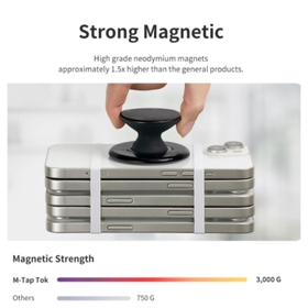 Reliable Magnetic Grip for Daily Use