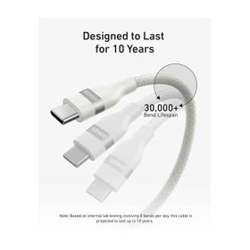 High-Speed Data Transfer