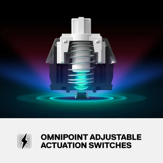 مفاتيح قابلة للتعديل OmniPoint