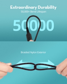 Extraordinary Durability