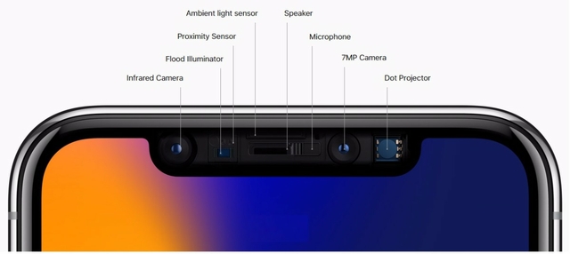 redmi 9 gb ram