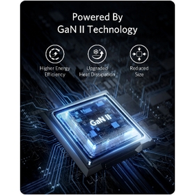 Powered by GaN II Technology