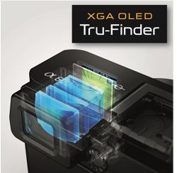 What you see is what you get with an OLED Viewfinder