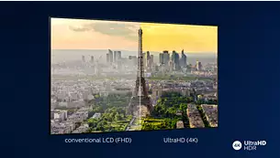 Philips 4K UHD TV. Vibrant HDR picture.