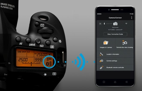Built-in Wi-Fi and Bluetooth