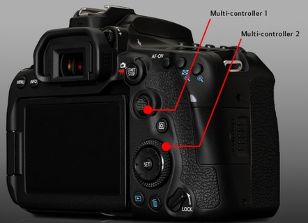 Multi-controller Customization
