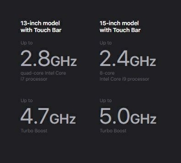 Processor More power at its cores.