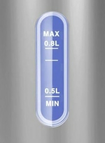 Water level Indicators