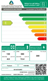 Energy Efficiency