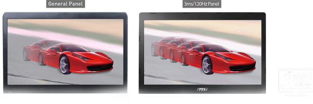 WIN BY A MILLISECOND FASTER– WORLD'S FIRST 120HZ 3MS GAMING (OPTIONAL)