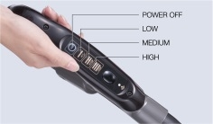 Handy & Easy Remote Control