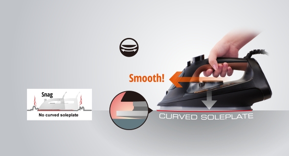 Curved Soleplate