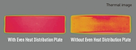 Even heat distribution plate