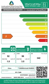 Energy Efficiency