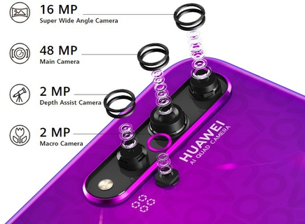 Pro-cameras for Your Pocket