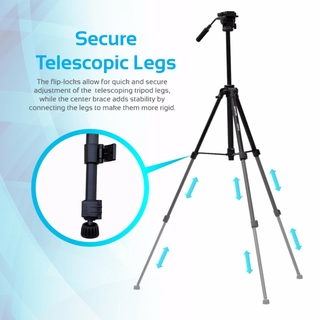 Secure Telescoping Legs