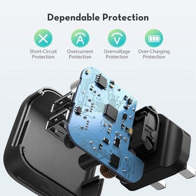 Complete Protection