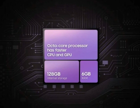 Powerful 5nm Octa-core processor for fast performance
