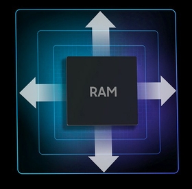 توسيع ذاكرة (RAM) باستخدام وحدات RAM إضافية (RAM Plus)