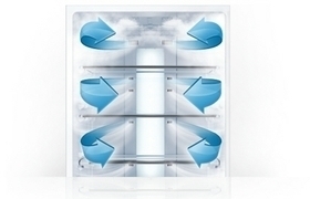 Multi Flow