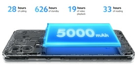 5000mAh Larger capacity, less worries