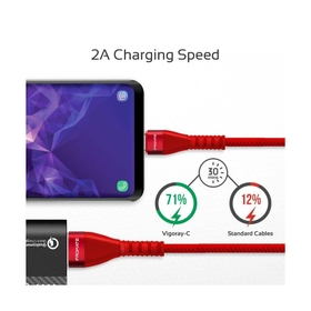 Charge And Sync Your Device