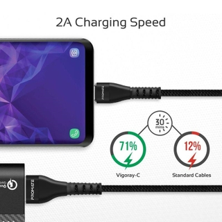 Safe & Fast Charging